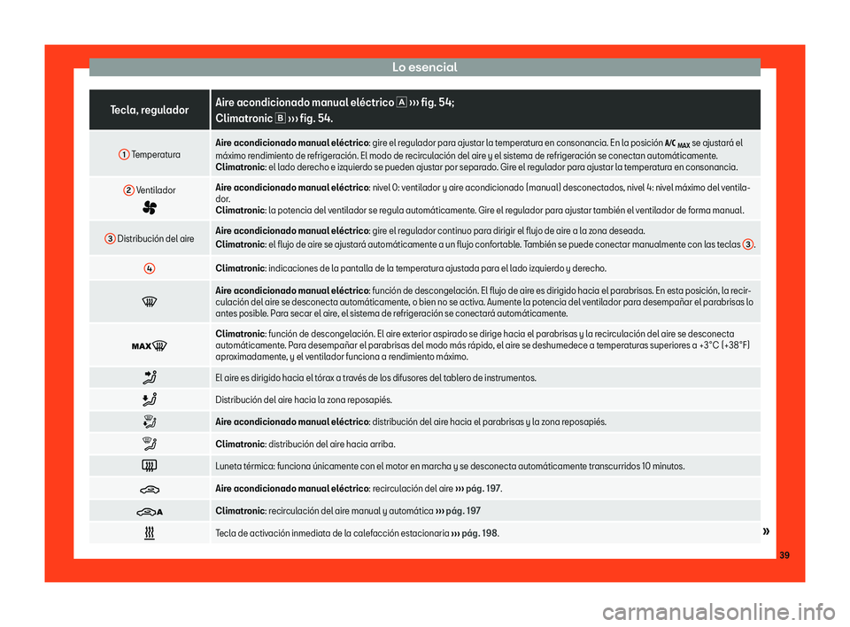 Seat Alhambra 2019  Manual del propietario (in Spanish) Lo esencial
Tecla, regulador
Aire acondicionado manual el