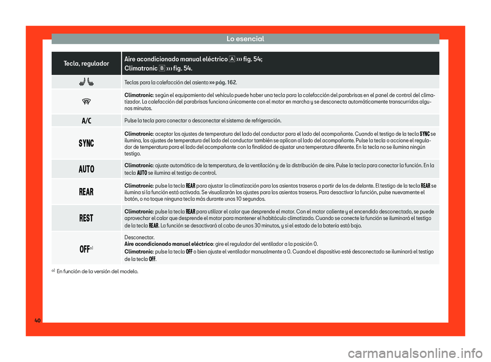 Seat Alhambra 2019  Manual del propietario (in Spanish) Lo esencial
Tecla, regulador
Aire acondicionado manual el