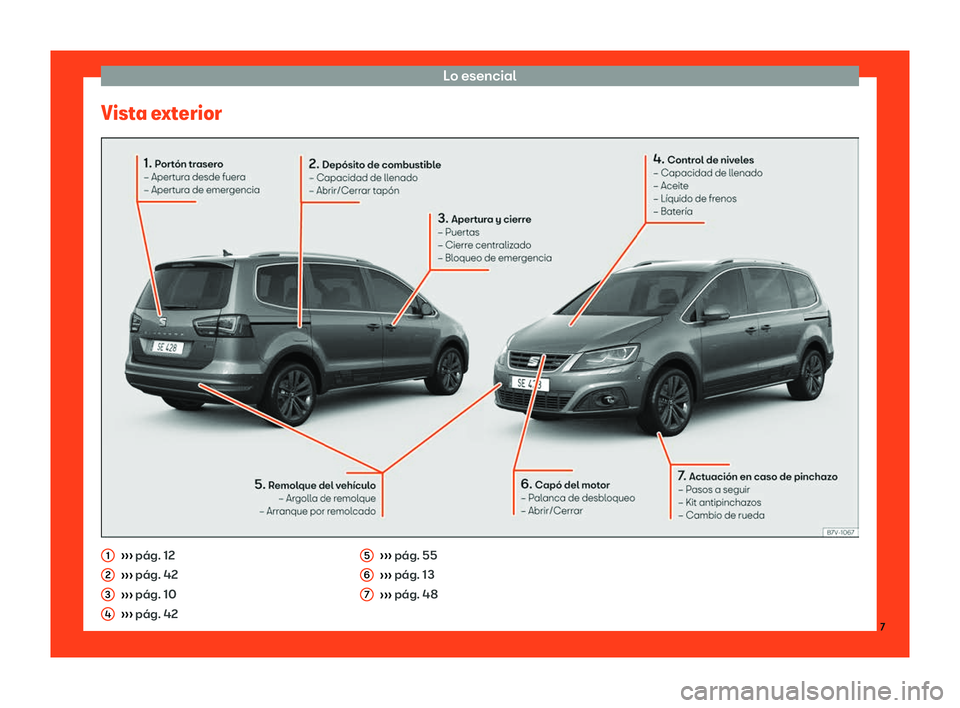 Seat Alhambra 2019  Manual del propietario (in Spanish) Lo esencial
Vista exterior 