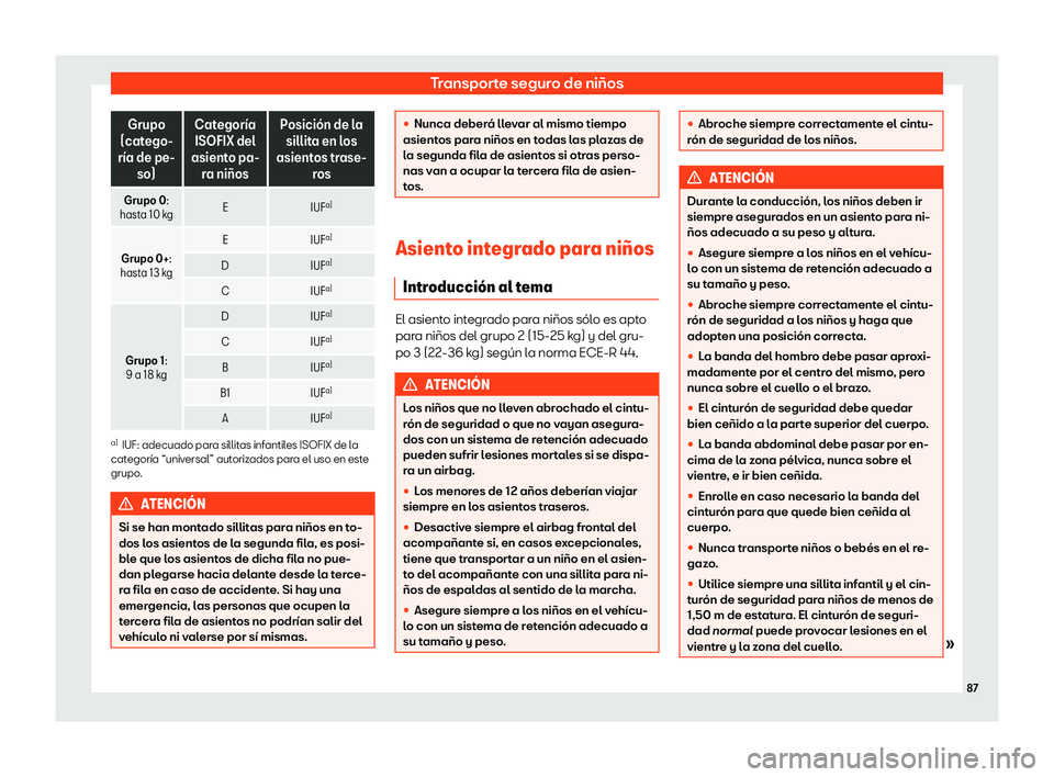 Seat Alhambra 2019  Manual del propietario (in Spanish) Transporte seguro de ni