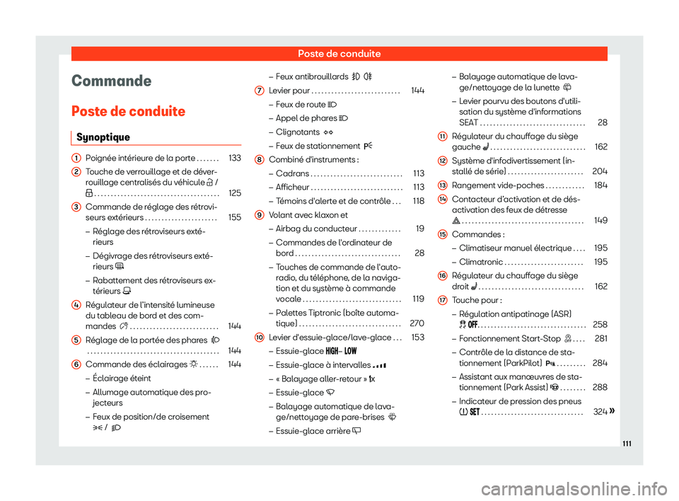 Seat Alhambra 2019  Manuel du propriétaire (in French)  Poste de conduite
Commande
P ost
e de conduit
e
Synoptique Poign