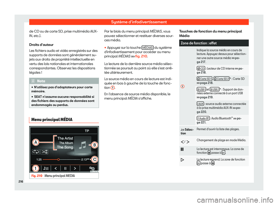 Seat Alhambra 2019 Manuel du propriétaire (in French) Syst Seat Alhambra 2019 Manuel du propriétaire (in French) Syst