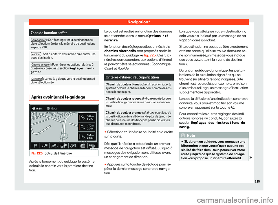 Seat Alhambra 2019 Manuel du propriétaire (in French) Navigation*
Zone de fonction : effet
Sauvegarder : Sert Seat Alhambra 2019 Manuel du propriétaire (in French) Navigation*
Zone de fonction : effet
Sauvegarder : Sert