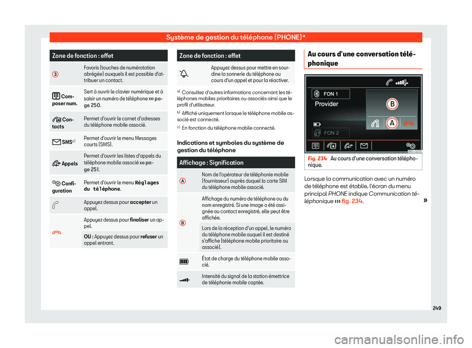 Seat Alhambra 2019 Manuel du propriétaire (in French) Syst Seat Alhambra 2019 Manuel du propriétaire (in French) Syst