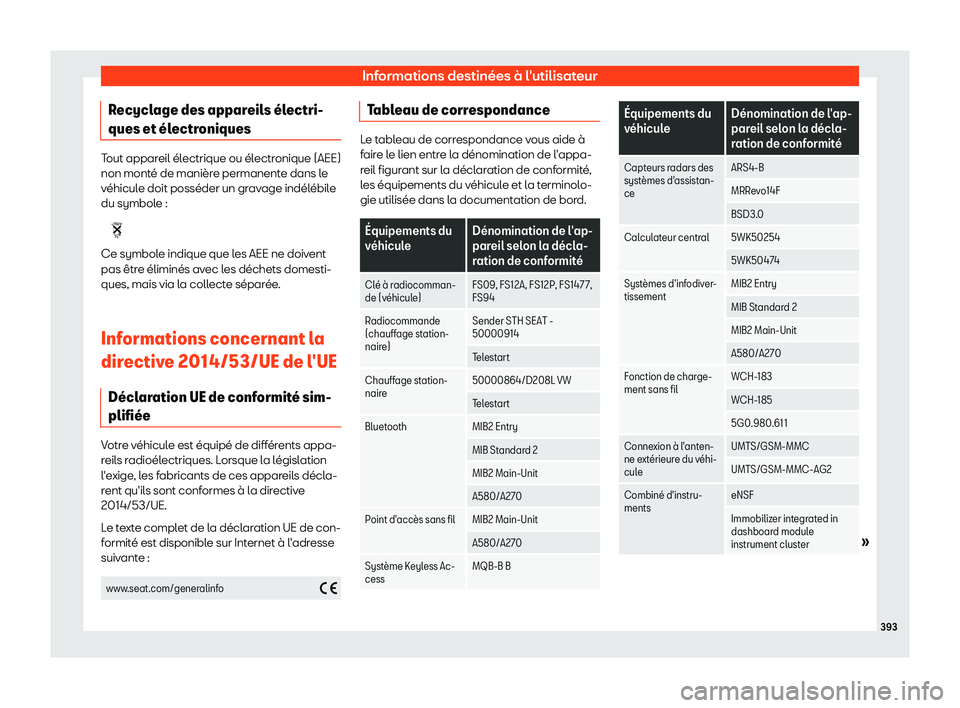 Seat Alhambra 2019 Manuel du propriétaire (in French) Informations destin Seat Alhambra 2019 Manuel du propriétaire (in French) Informations destin