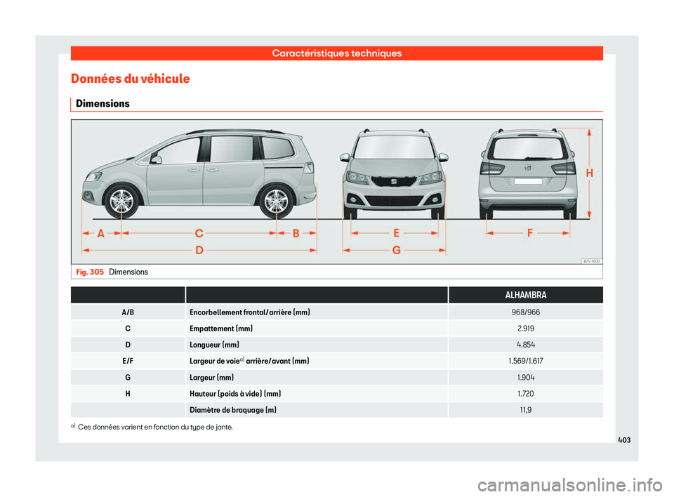 Seat Alhambra 2019 Manuel du propriétaire (in French) Caract Seat Alhambra 2019 Manuel du propriétaire (in French) Caract