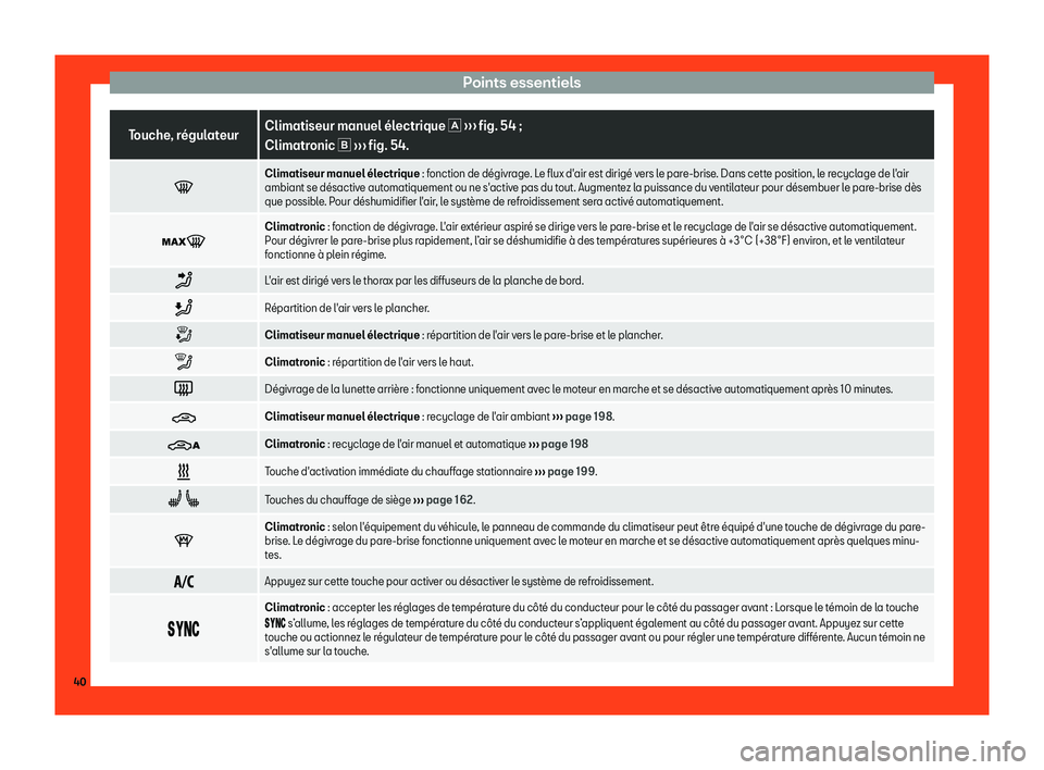 Seat Alhambra 2019  Manuel du propriétaire (in French)  Points essentiels
Touche, r
