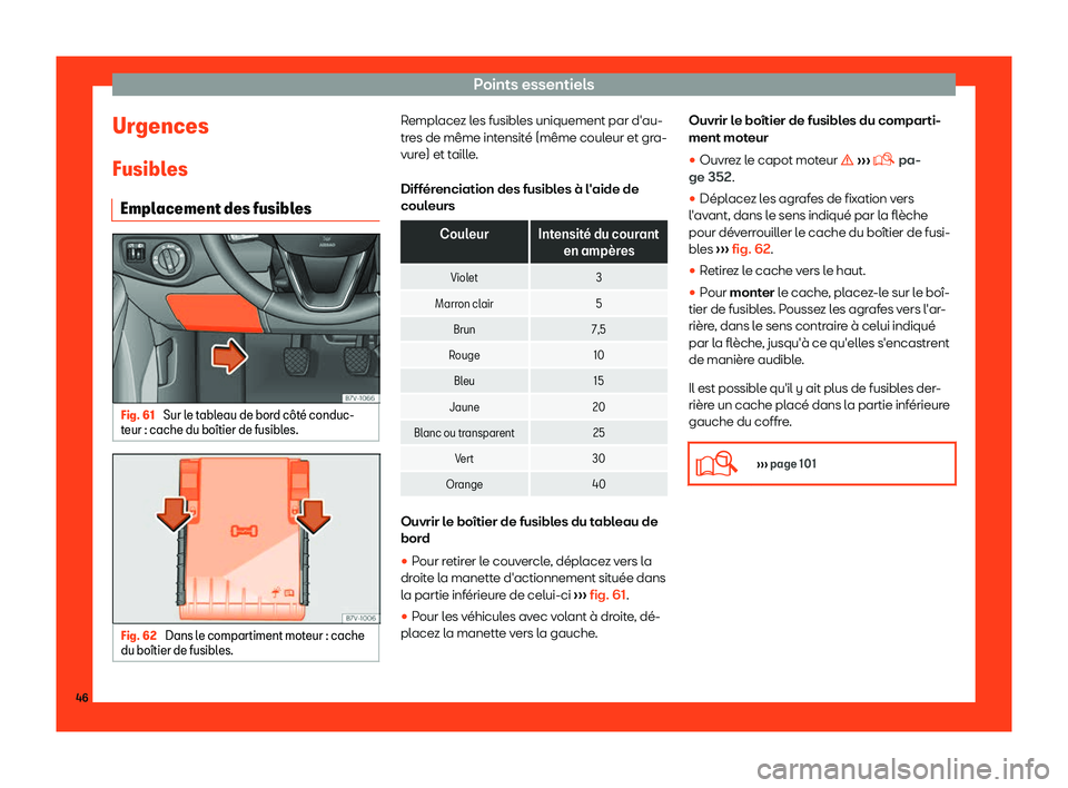 Seat Alhambra 2019  Manuel du propriétaire (in French)  Points essentiels
Urgences
Fusibl es
Empl acement des fusibl
esFig. 61 
Sur le tableau de bord c