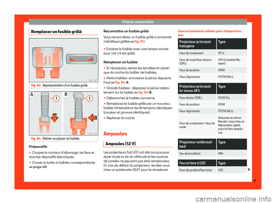 Seat Alhambra 2019  Manuel du propriétaire (in French)  Points essentiels
Remplacer un fusible grill