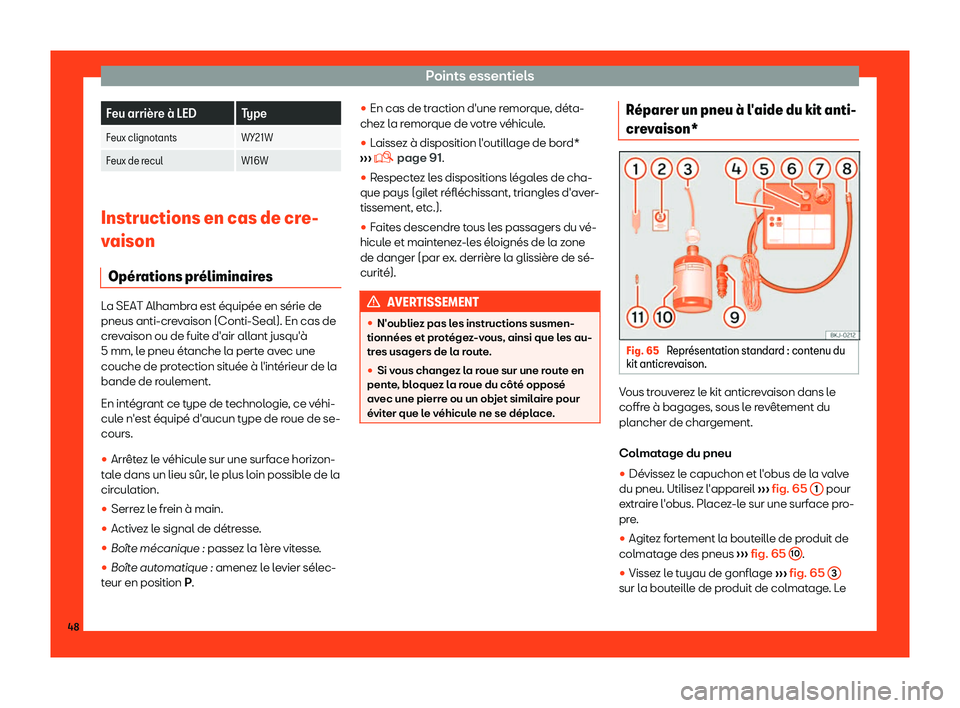 Seat Alhambra 2019  Manuel du propriétaire (in French)  Points essentiels
Feu arri