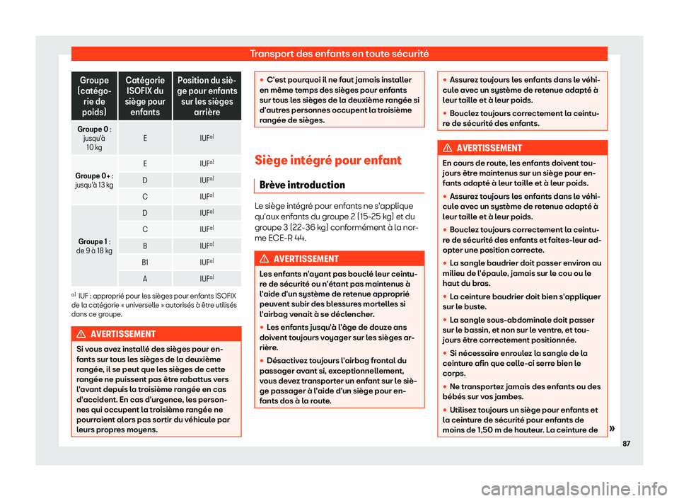 Seat Alhambra 2019 Manuel du propriétaire (in French) Transport des enfants en toute s Seat Alhambra 2019 Manuel du propriétaire (in French) Transport des enfants en toute s