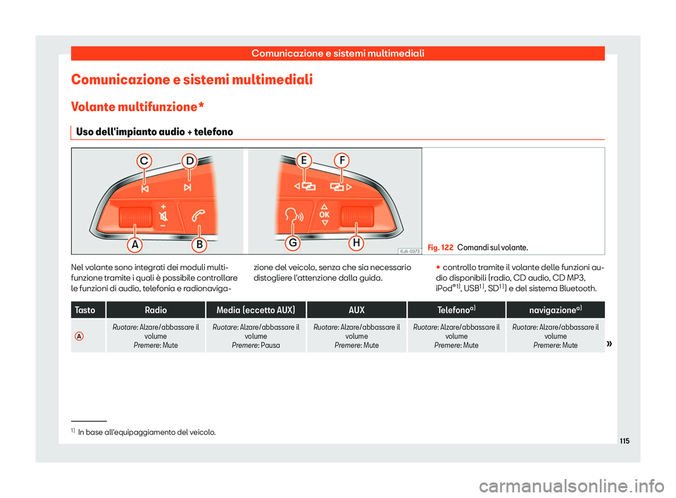 Seat Alhambra 2019  Manuale del proprietario (in Italian) Comunicazione e sistemi multimediali
Comunicazione e sistemi multimediali V ol
ant
e multifunzione*
Uso dell
