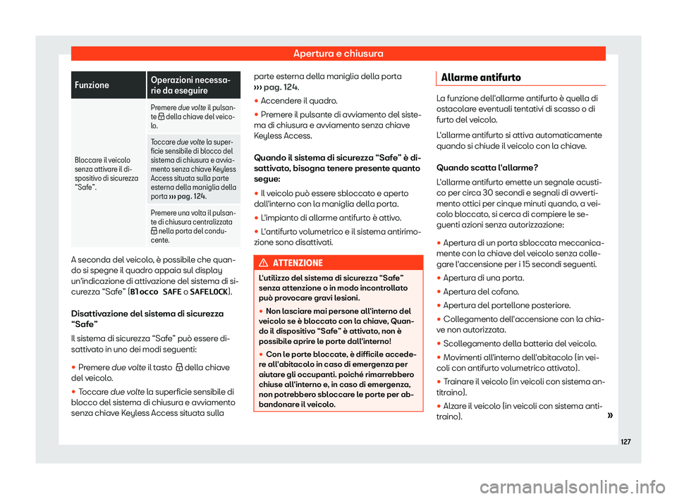 Seat Alhambra 2019  Manuale del proprietario (in Italian) Apertura e chiusura
Funzione
Operazioni necessa-
rie da eseguire
Bl occar
e il veicolo
senza attiv ar

e il di-
spositivo di sicurezza
“Safe”. Premere due volt
e
  il pulsan-
te � della chiave 
