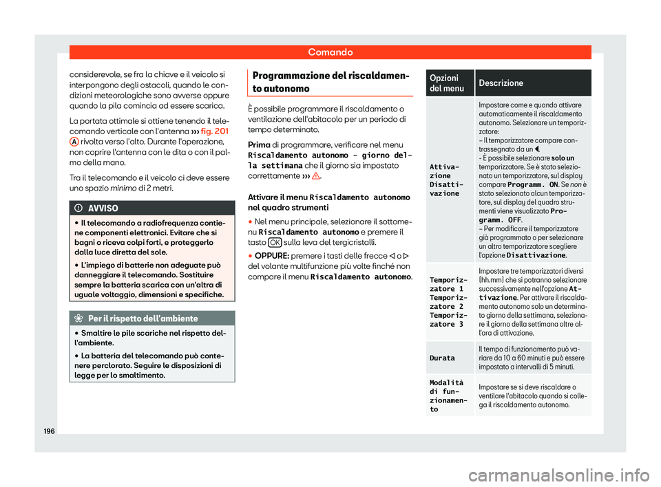 Seat Alhambra 2019  Manuale del proprietario (in Italian) Comando
considerevole, se fra la chiave e il veicolo si
int erpongono degli ost
acoli, quando l
e con-
dizioni meteorologiche sono avverse oppure
quando la pila comincia ad essere scarica.
La portata 
