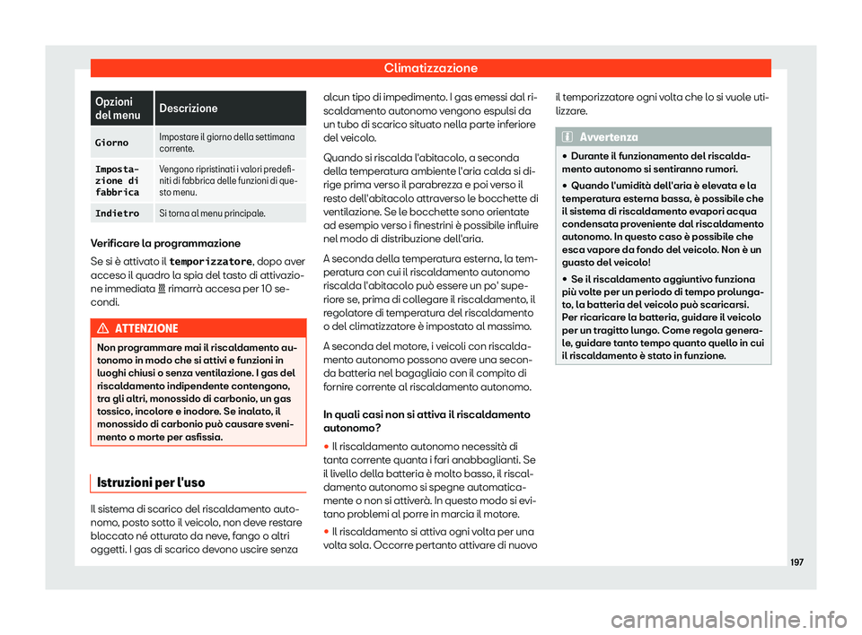 Seat Alhambra 2019  Manuale del proprietario (in Italian) Climatizzazione
Opzioni
del menu
Descrizione
�G�i�o�r�n�o Impostare il giorno della settimana
corrent
e
.
�,�m�p�o�s�t�a�-
�]�i�o�n�e� �d�i
�f�a�b�b�r�i�c�a Vengono ripristinati i valori predefi-
niti