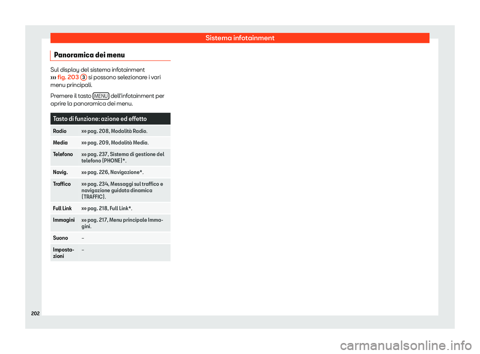 Seat Alhambra 2019  Manuale del proprietario (in Italian) Sistema infotainment
Panoramica dei menu Sul display del sistema infotainment
