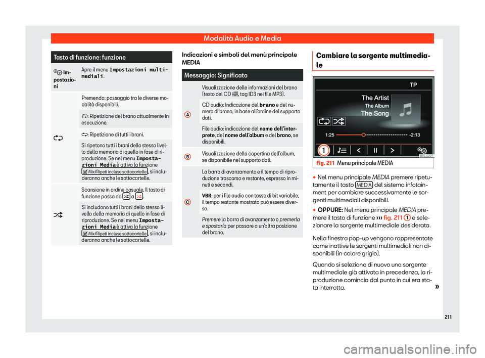 Seat Alhambra 2019  Manuale del proprietario (in Italian) Modalit