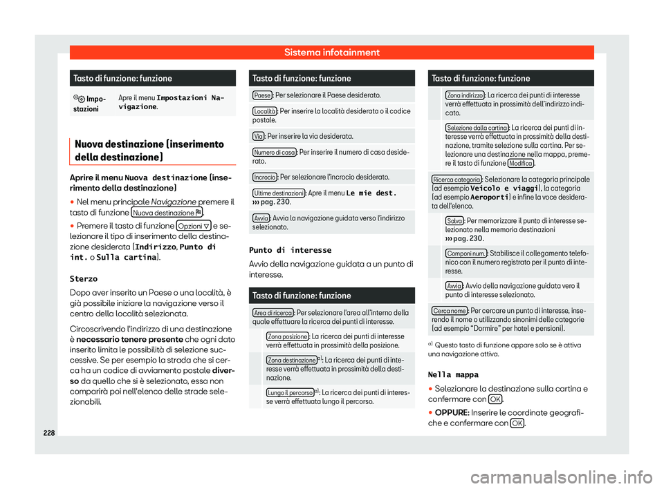 Seat Alhambra 2019  Manuale del proprietario (in Italian) Sistema infotainment
Tasto di funzione: funzione
�