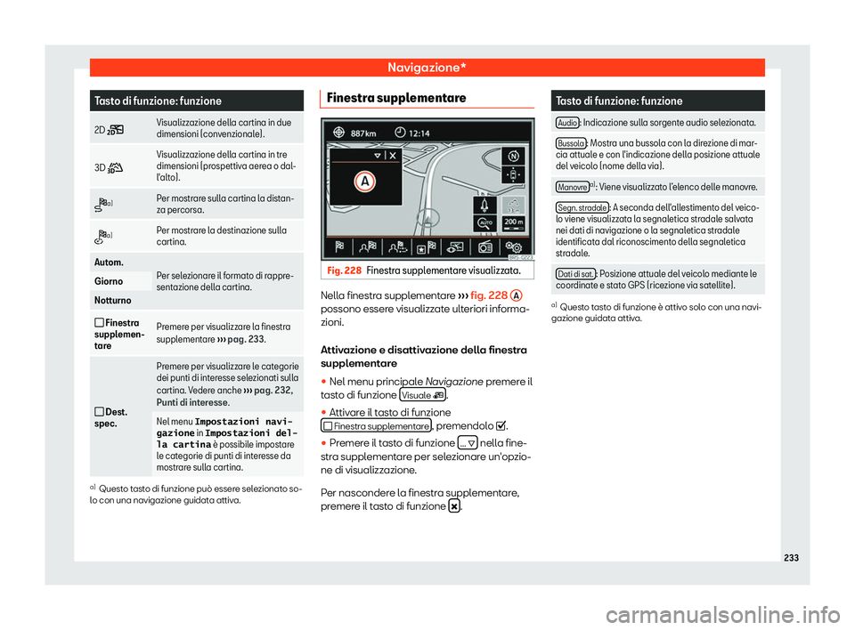 Seat Alhambra 2019  Manuale del proprietario (in Italian) Navigazione*
Tasto di funzione: funzione
2D  � Visualizzazione della cartina in due
dimensioni (convenzional
e).
3D  �