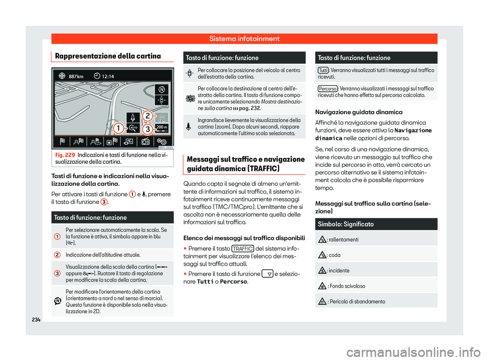 Seat Alhambra 2019  Manuale del proprietario (in Italian) Sistema infotainment
Rappresentazione della cartina Fig. 229
Indicazioni e tasti di funzione nella vi-
sualizz azione dell a cartina.Tasti di funzione e indicazioni nella visua-
lizz
azione dell
a car
