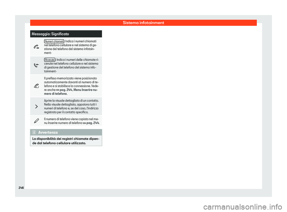 Seat Alhambra 2019  Manuale del proprietario (in Italian) Sistema infotainment
Messaggio: Significato
� Numeri chiamati : Indica i numeri chiamati
nel tel ef
ono cellulare e nel sistema di ge-
stione del telefono del sistema infotain-
ment-
� Ricevute 