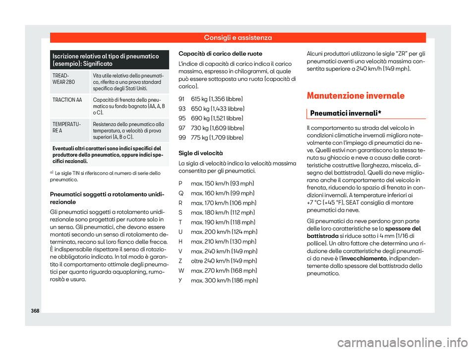 Seat Alhambra 2019  Manuale del proprietario (in Italian) Consigli e assistenza
Iscrizione relativa al tipo di pneumatico
(esempio): Significato
TREAD-
WEAR 280 Vit
a util
e relativa dello pneumati-
co, rif erit

a a una prova standard
specifica degli Stati 