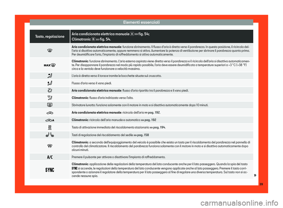 Seat Alhambra 2019  Manuale del proprietario (in Italian) Elementi essenziali
Tasto, regolazione
Aria condizionata elettrica manuale � 
