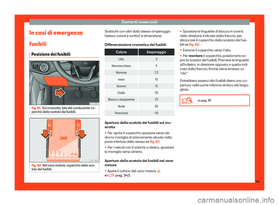 Seat Alhambra 2019  Manuale del proprietario (in Italian) Elementi essenziali
In casi di emergenza
Fusibili P osizione dei fusibili Fig. 61
Sul cruscotto, lato del conducente: co-
per chio dell a scat
ola dei fusibili. Fig. 62
Nel vano motore: coperchio dell
