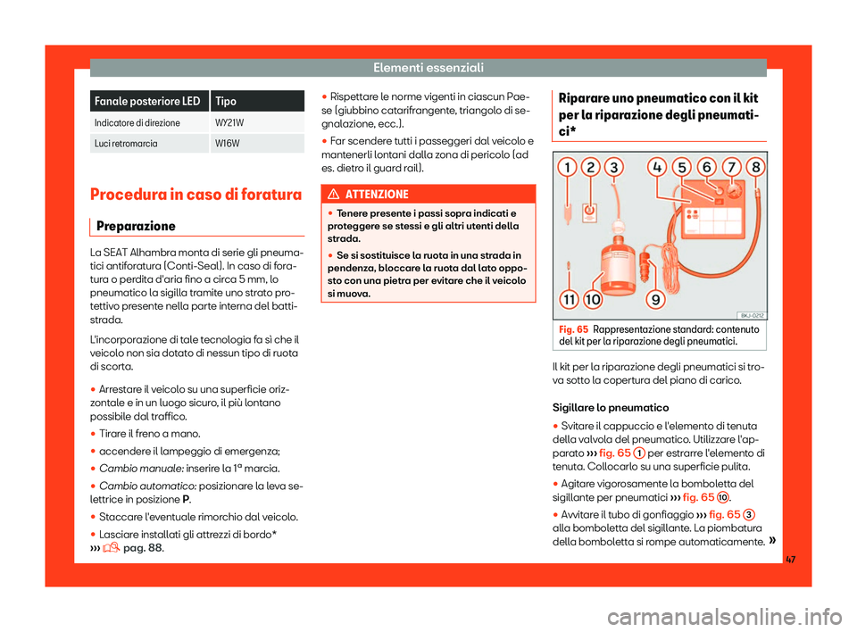 Seat Alhambra 2019  Manuale del proprietario (in Italian) Elementi essenziali
Fanale posteriore LED Tipo
Indicatore di direzione WY21W
Luci retromarcia W16WProcedura in caso di foratura
Prepar azione La SEAT Alhambra monta di serie gli pneuma-
tici antifor
a