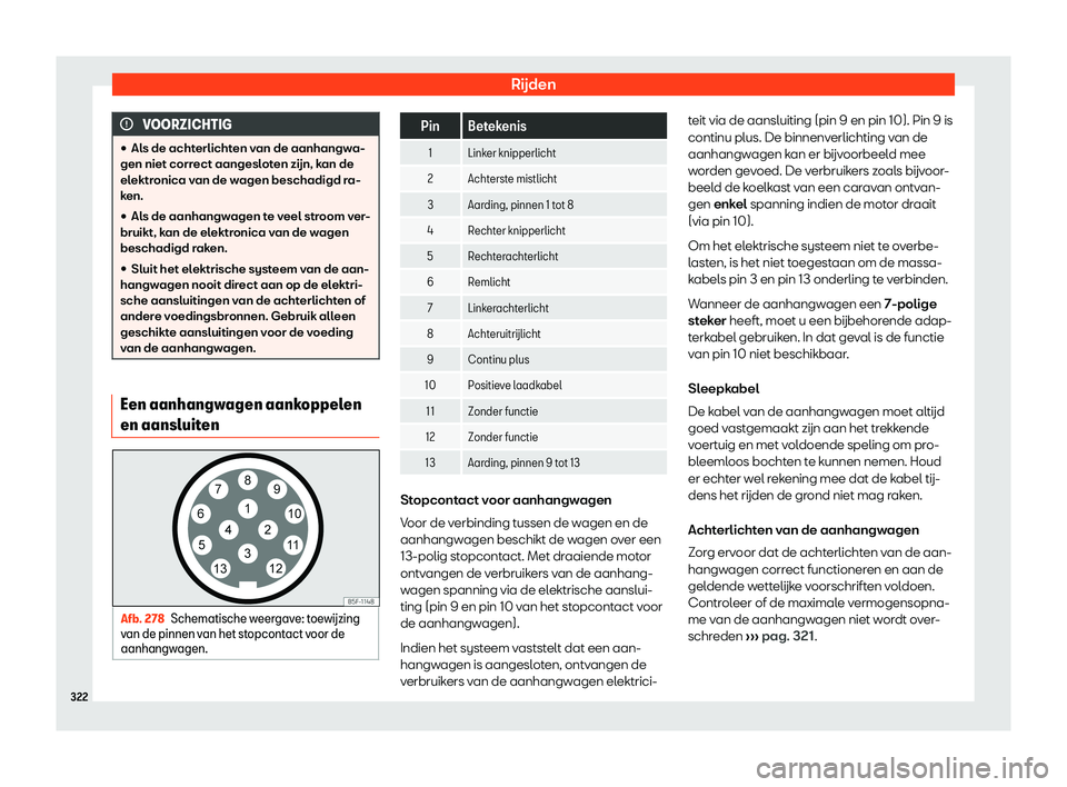 Seat Alhambra 2019  Handleiding (in Dutch) R