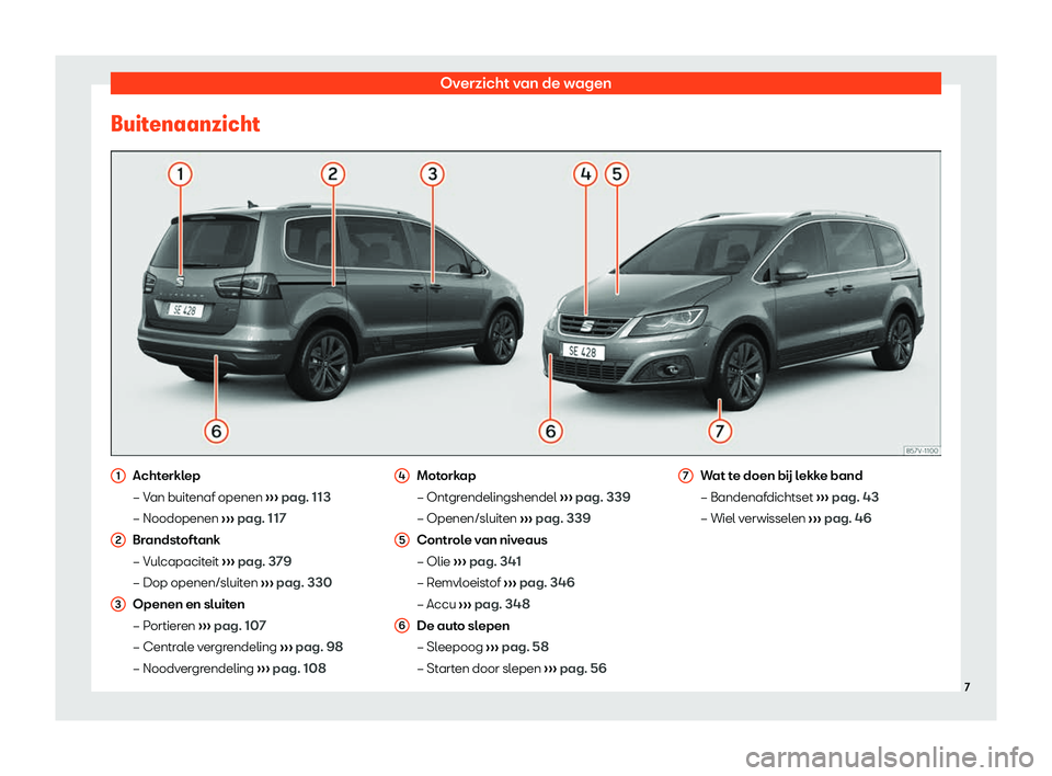 Seat Alhambra 2019  Handleiding (in Dutch) Overzicht van de wagen
Buitenaanzicht Achterklep
