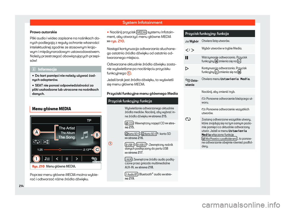 Seat Alhambra 2019  Instrukcja Obsługi (in Polish) System Infotainment
Prawo autorskie
Pliki audio i wideo z apisane na no