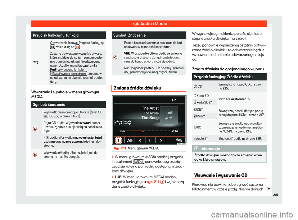 Seat Alhambra 2019  Instrukcja Obsługi (in Polish) Tryb Audio i Media
Przycisk funkcyjny: funkcja
� Odtwarzanie losowe. Przycisk funkcyjny
�  zmienia si