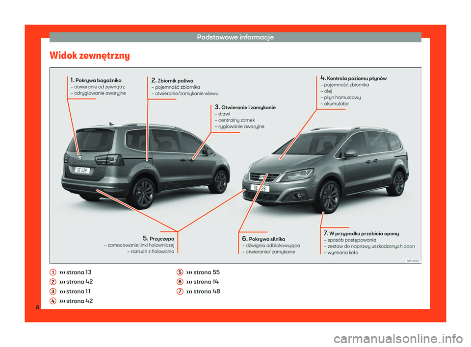 Seat Alhambra 2019 Instrukcja Obsługi (in Polish) Podstawowe informacje
Widok zewn Seat Alhambra 2019 Instrukcja Obsługi (in Polish) Podstawowe informacje
Widok zewn