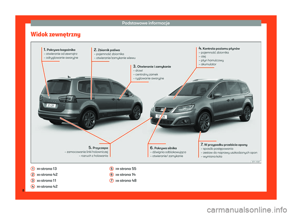 Seat Alhambra 2019  Instrukcja Obsługi (in Polish) Podstawowe informacje
Widok zewn