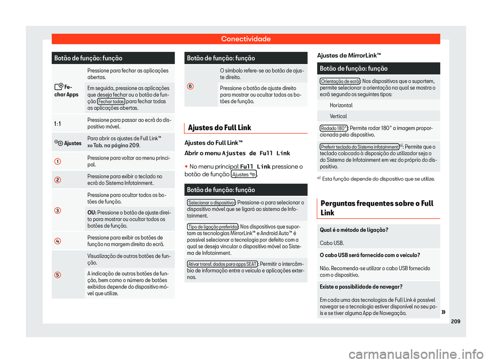 Seat Alhambra 2019 Manual do proprietário (in Portuguese) Conectividade
Bot Seat Alhambra 2019 Manual do proprietário (in Portuguese) Conectividade
Bot