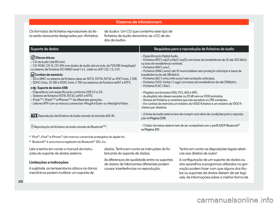 Seat Alhambra 2019  Manual do proprietário (in Portuguese)  Sistema de infotainment
Os formatos de ficheiros reproduz