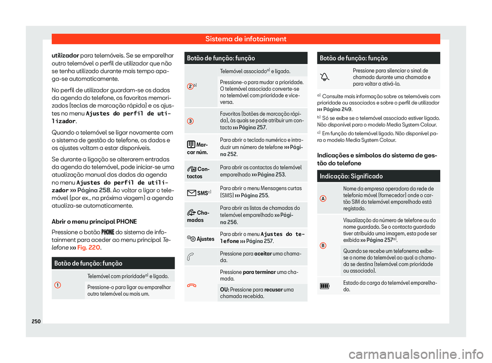 Seat Alhambra 2019  Manual do proprietário (in Portuguese)  Sistema de infotainment
utilizador par a t
el em