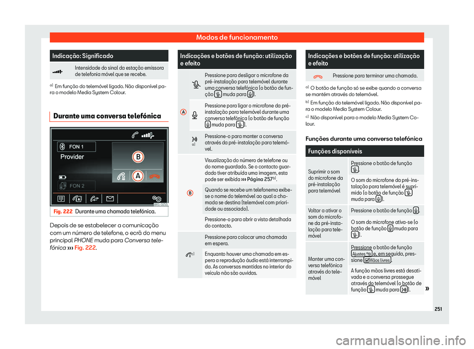 Seat Alhambra 2019  Manual do proprietário (in Portuguese)  Modos de funcionamento
Indica