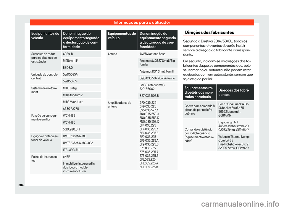 Seat Alhambra 2019 Manual do proprietário (in Portuguese) Informa Seat Alhambra 2019 Manual do proprietário (in Portuguese) Informa