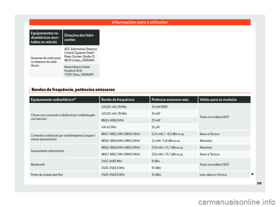 Seat Alhambra 2019 Manual do proprietário (in Portuguese) Informa Seat Alhambra 2019 Manual do proprietário (in Portuguese) Informa