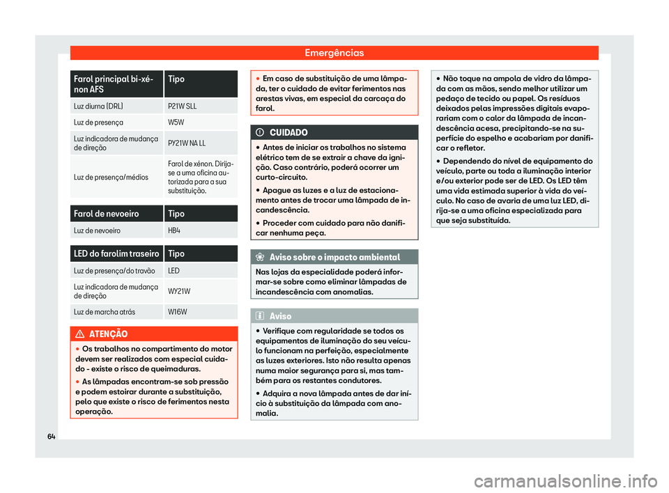 Seat Alhambra 2019 Manual do proprietário (in Portuguese) Emerg Seat Alhambra 2019 Manual do proprietário (in Portuguese) Emerg