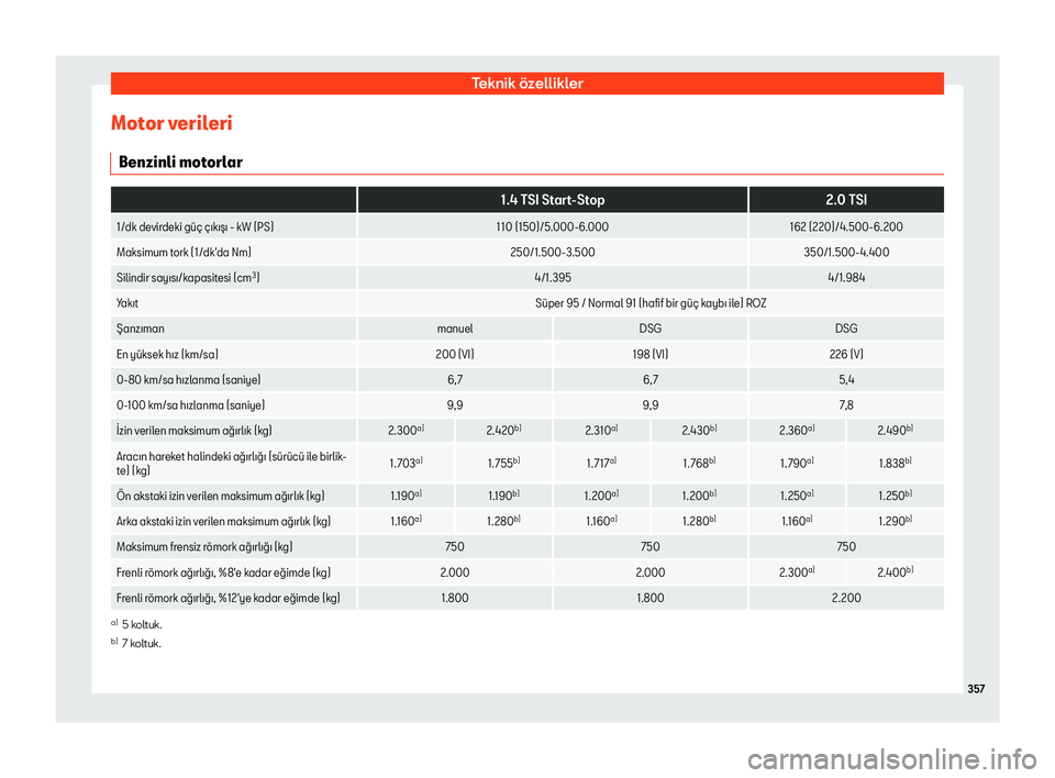 Seat Alhambra 2019 Kullanım Kılavuzu (in Turkish) Tekn Seat Alhambra 2019 Kullanım Kılavuzu (in Turkish) Tekn