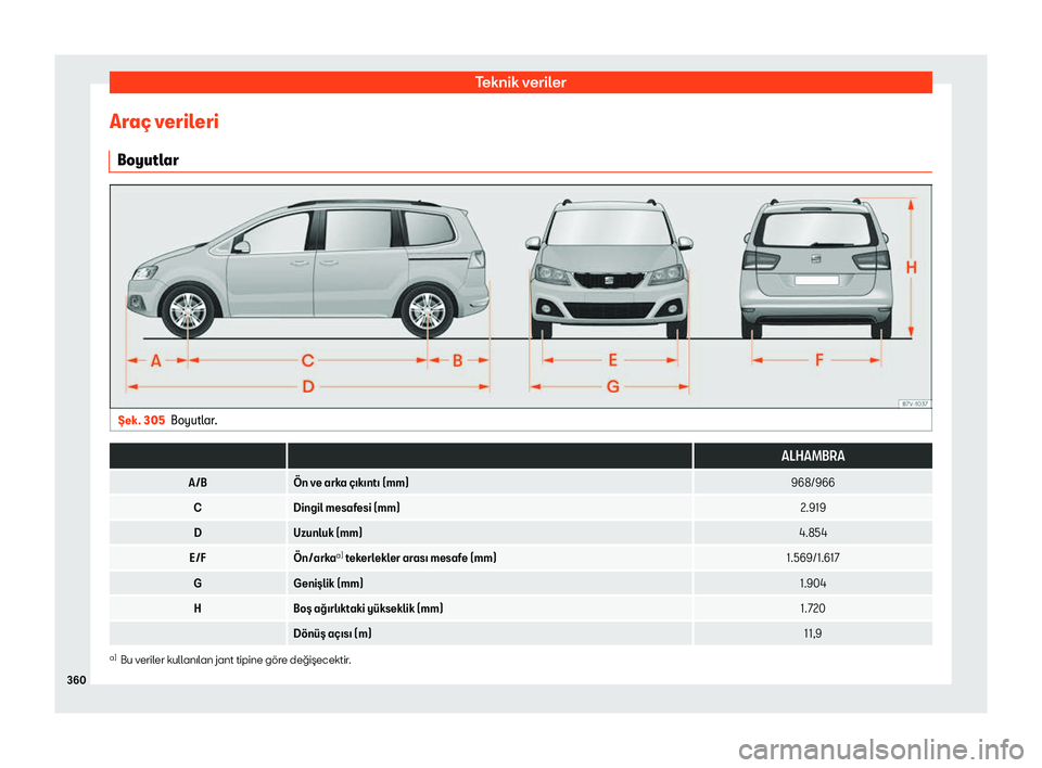 Seat Alhambra 2019 Kullanım Kılavuzu (in Turkish) Tekn Seat Alhambra 2019 Kullanım Kılavuzu (in Turkish) Tekn