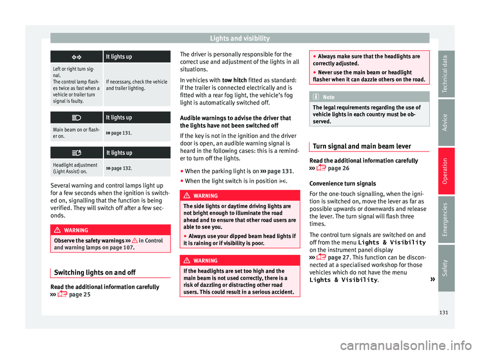 Seat Alhambra 2018 Service Manual Lights and visibility
It lights up
Left or right turn sig-
nal.
The control lamp flash-
es twice as fast when a
vehicle or trailer turn
signal is faulty.
If necessary, check the vehicle
and trailer Seat Alhambra 2018 Service Manual Lights and visibility
It lights up
Left or right turn sig-
nal.
The control lamp flash-
es twice as fast when a
vehicle or trailer turn
signal is faulty.
If necessary, check the vehicle
and trailer
