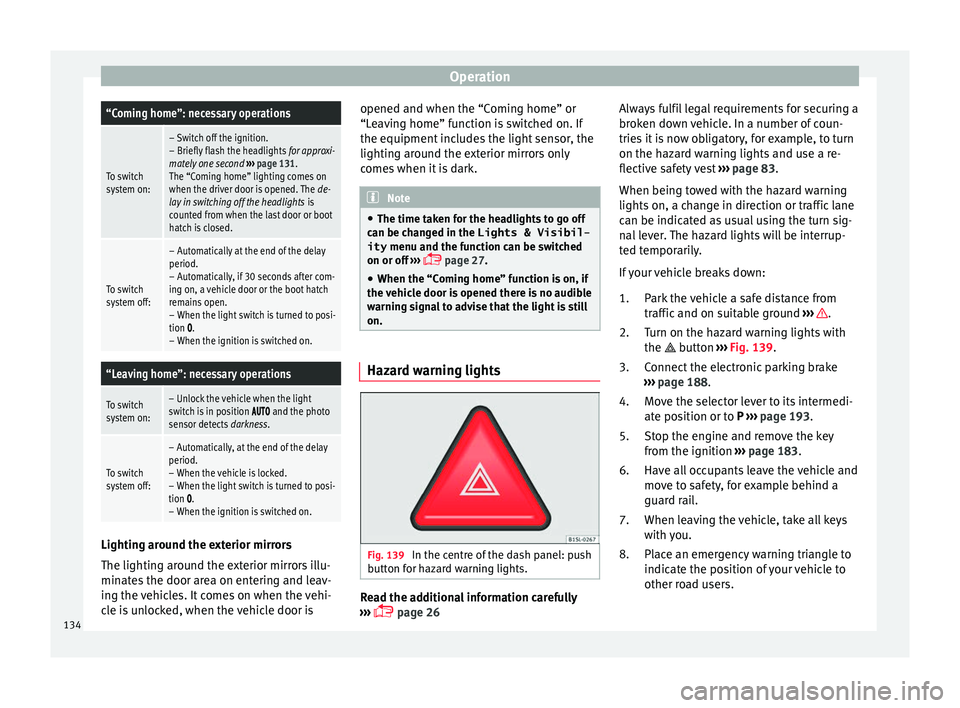 Seat Alhambra 2018 Service Manual Operation“Coming home”: necessary operations
To switch
system on:
– Switch off the ignition.
– Briefly flash the headlights
for approxi-
mately one second ››› page 131.
The “Coming Seat Alhambra 2018 Service Manual Operation“Coming home”: necessary operations
To switch
system on:
– Switch off the ignition.
– Briefly flash the headlights
for approxi-
mately one second ››› page 131.
The “Coming