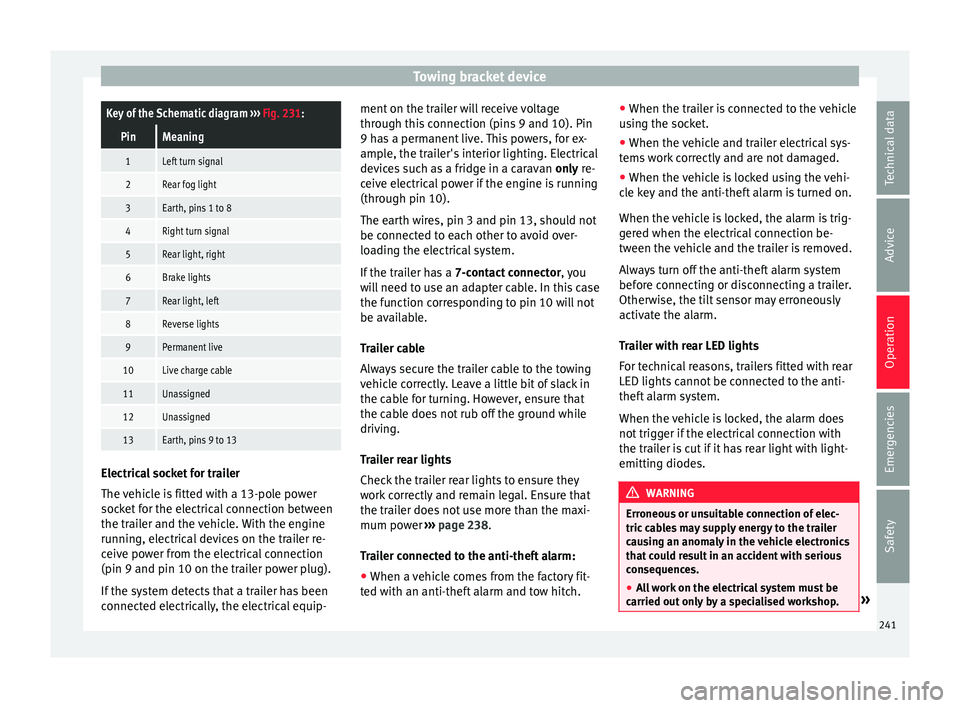 Seat Alhambra 2018 Owners Manual Towing bracket deviceKey of the Schematic diagram
››› Fig. 231:
PinMeaning
1Left turn signal
2Rear fog light
3Earth, pins 1 to 8
4Right turn signal
5Rear light, right
6Brake lights
7Rear light, Seat Alhambra 2018 Owners Manual Towing bracket deviceKey of the Schematic diagram
››› Fig. 231:
PinMeaning
1Left turn signal
2Rear fog light
3Earth, pins 1 to 8
4Right turn signal
5Rear light, right
6Brake lights
7Rear light,