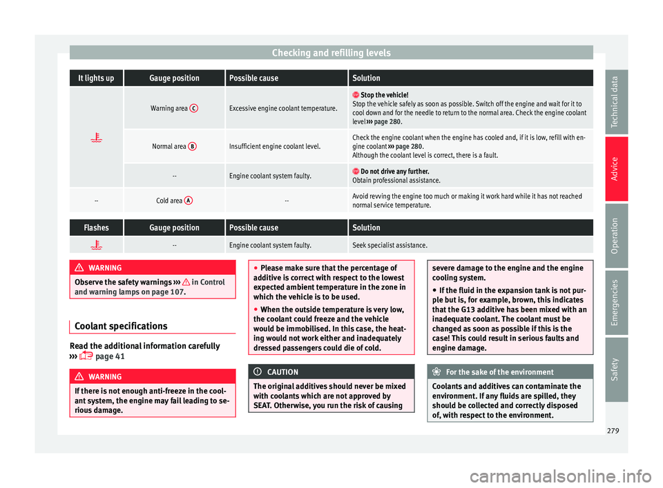 Seat Alhambra 2018 Owners Manual Checking and refilling levelsIt lights upGauge positionPossible causeSolution
Warning area
CExcessive engine coolant temperature.
Stop the vehicle!
Stop the vehicle safely as soon as possibl Seat Alhambra 2018 Owners Manual Checking and refilling levelsIt lights upGauge positionPossible causeSolution
Warning area
CExcessive engine coolant temperature.
Stop the vehicle!
Stop the vehicle safely as soon as possibl