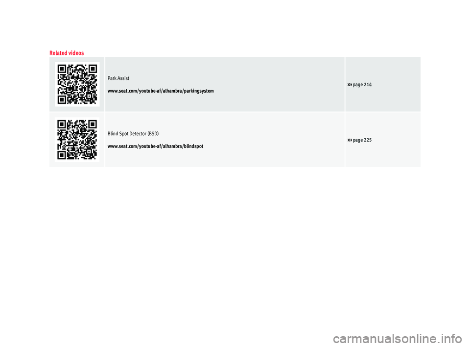 Seat Alhambra 2018  Owners Manual Related videos
  
 
 
 
 
 
 
Park Assist
 
www.seat.com/youtube-af/alhambra/parkingsystem›››  page 214
 
 
 
 
 
 
 
 
Blind Spot Detector (BSD)
 
www.seat.com/youtube-af/alhambra/blindspot›�