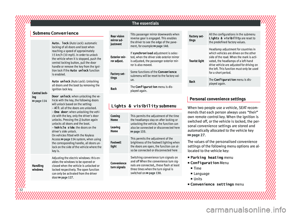 Seat Alhambra 2018  Owners Manual The essentials
Submenu ConvenienceCentral lock-
ing
›››  page 114
Auto. lock  (Auto Lock): automatic
locking of all doors and boot when
reaching a speed of approximately
15 km/h (10 mph). In ord